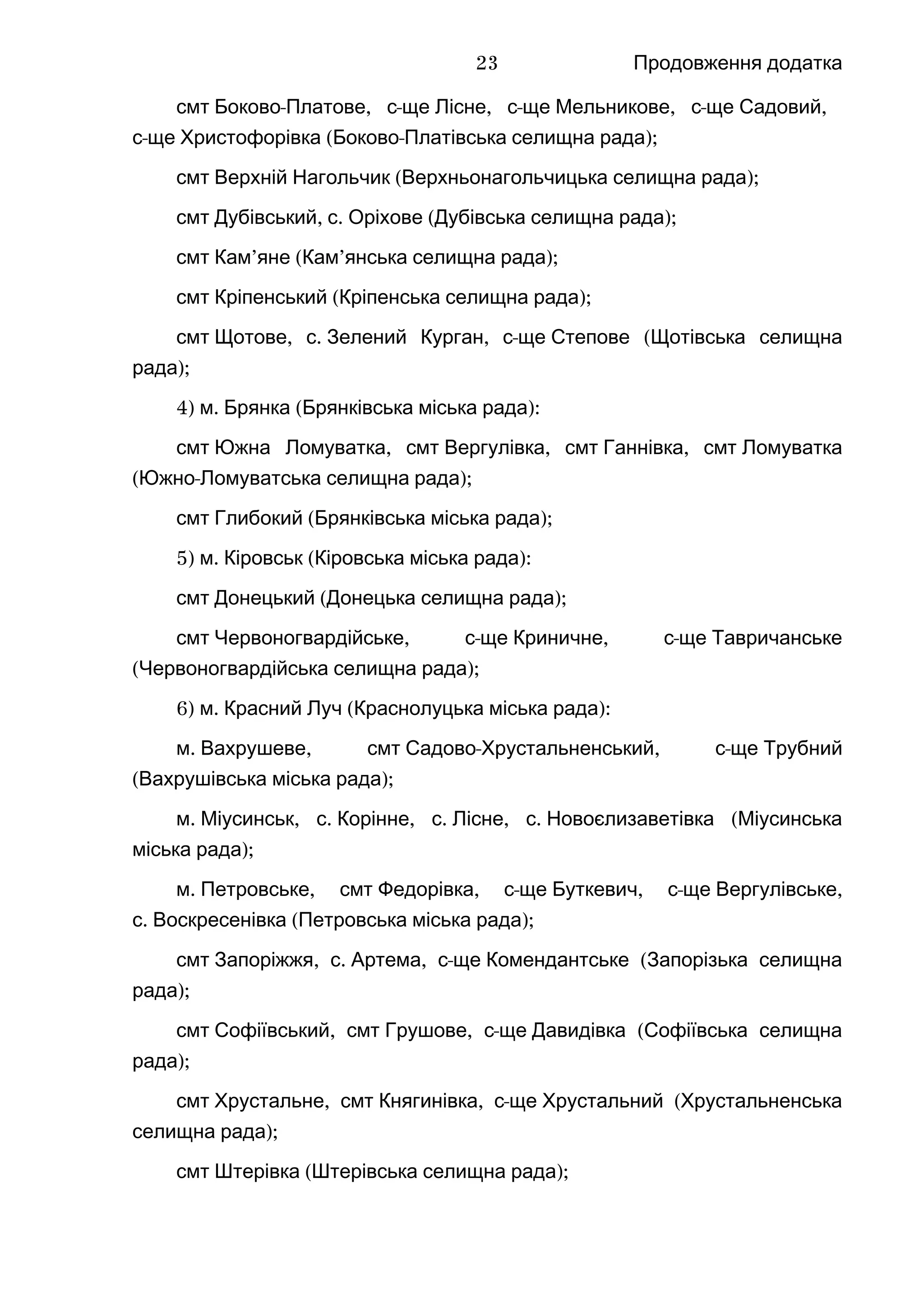 Продовження додатка
смт - , -Боково Платове с ще , -Лісне с ще , -Мельникове с ще ,Садовий
-с ще ( - );Христофорівка Боково Платівська селищна рада
смт ( );Верхній Нагольчик Верхньонагольчицька селищна рада
смт , .Дубівський с ( );Оріхове Дубівська селищна рада
смт ’ ( ’ );Кам яне Кам янська селищна рада
смт ( );Кріпенський Кріпенська селищна рада
смт , .Щотове с , -Зелений Курган с ще (Степове Щотівська селищна
);рада
4) .м ( ):Брянка Брянківська міська рада
смт ,Южна Ломуватка смт ,Вергулівка смт ,Ганнівка смт Ломуватка
( - );Южно Ломуватська селищна рада
смт ( );Глибокий Брянківська міська рада
5) .м ( ):Кіровськ Кіровська міська рада
смт ( );Донецький Донецька селищна рада
смт , -Червоногвардійське с ще , -Криничне с ще Тавричанське
( );Червоногвардійська селищна рада
6) .м ( ):Красний Луч Краснолуцька міська рада
.м ,Вахрушеве смт - , -Садово Хрустальненський с ще Трубний
( );Вахрушівська міська рада
.м , .Міусинськ с , .Корінне с , .Лісне с (Новоєлизаветівка Міусинська
);міська рада
.м ,Петровське смт , -Федорівка с ще , -Буткевич с ще ,Вергулівське
.с ( );Воскресенівка Петровська міська рада
смт , .Запоріжжя с , -Артема с ще (Комендантське Запорізька селищна
);рада
смт ,Софіївський смт , -Грушове с ще (Давидівка Софіївська селищна
);рада
смт ,Хрустальне смт , -Княгинівка с ще (Хрустальний Хрустальненська
);селищна рада
смт ( );Штерівка Штерівська селищна рада
23
 