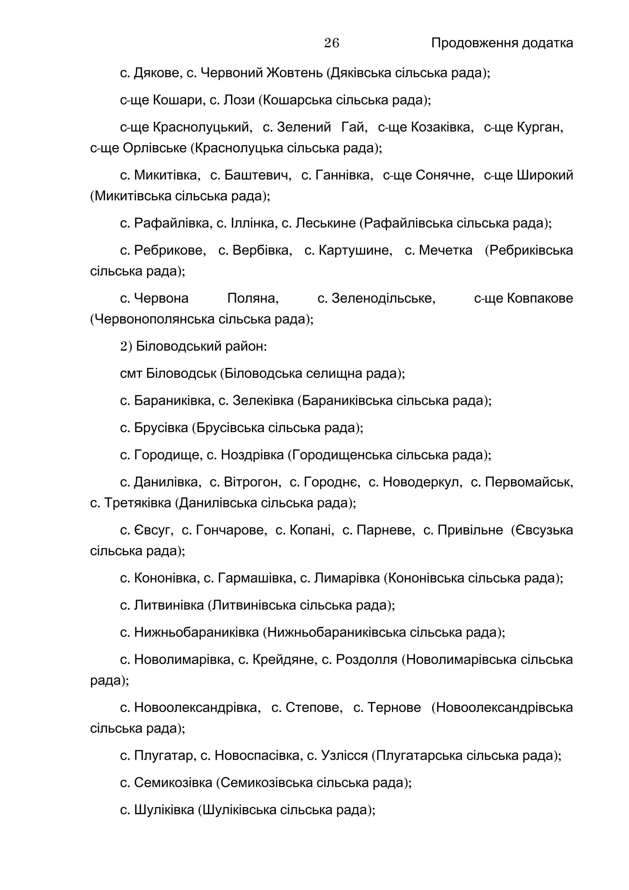 Продовження додатка
.с , .Дякове с ( );Червоний Жовтень Дяківська сільська рада
-с ще , .Кошари с ( );Лози Кошарська сільська рада
-с ще , .Краснолуцький с , -Зелений Гай с ще , -Козаківка с ще ,Курган
-с ще ( );Орлівське Краснолуцька сільська рада
.с , .Микитівка с , .Баштевич с , -Ганнівка с ще , -Сонячне с ще Широкий
( );Микитівська сільська рада
.с , .Рафайлівка с , .Іллінка с ( );Леськине Рафайлівська сільська рада
.с , .Ребрикове с , .Вербівка с , .Картушине с (Мечетка Ребриківська
);сільська рада
.с , .Червона Поляна с , -Зеленодільське с ще Ковпакове
( );Червонополянська сільська рада
2) :Біловодський район
смт ( );Біловодськ Біловодська селищна рада
.с , .Бараниківка с ( );Зелеківка Бараниківська сільська рада
.с ( );Брусівка Брусівська сільська рада
.с , .Городище с ( );Ноздрівка Городищенська сільська рада
.с , .Данилівка с , .Вітрогон с , .Городнє с , .Новодеркул с ,Первомайськ
.с ( );Третяківка Данилівська сільська рада
.с , .Євсуг с , .Гончарове с , .Копані с , .Парневе с (Привільне Євсузька
);сільська рада
.с , .Кононівка с , .Гармашівка с ( );Лимарівка Кононівська сільська рада
.с ( );Литвинівка Литвинівська сільська рада
.с ( );Нижньобараниківка Нижньобараниківська сільська рада
.с , .Новолимарівка с , .Крейдяне с (Роздолля Новолимарівська сільська
);рада
.с , .Новоолександрівка с , .Степове с (Тернове Новоолександрівська
);сільська рада
.с , .Плугатар с , .Новоспасівка с ( );Узлісся Плугатарська сільська рада
.с ( );Семикозівка Семикозівська сільська рада
.с ( );Шуліківка Шуліківська сільська рада
26
 