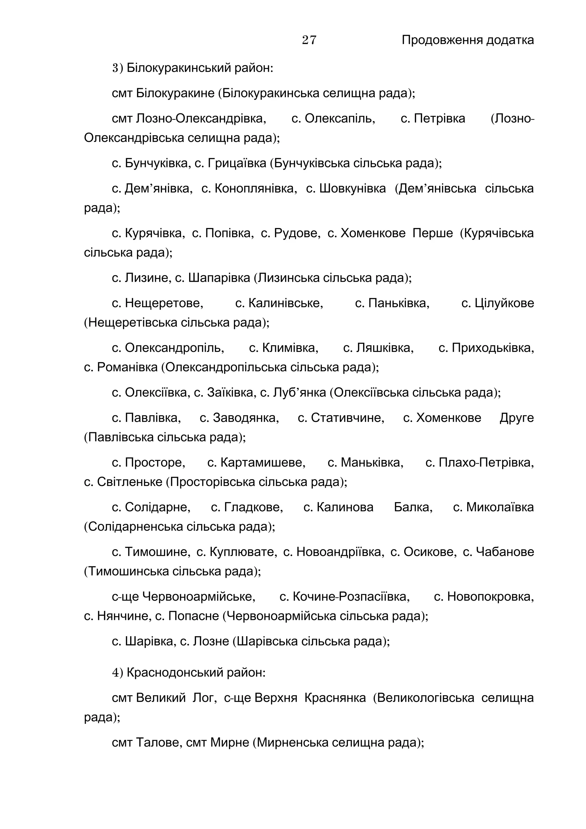 Продовження додатка
3) :Білокуракинський район
смт ( );Білокуракине Білокуракинська селищна рада
смт - , .Лозно Олександрівка с , .Олексапіль с ( -Петрівка Лозно
);Олександрівська селищна рада
.с , .Бунчуківка с ( );Грицаївка Бунчуківська сільська рада
.с ’ , .Дем янівка с , .Коноплянівка с ( ’Шовкунівка Дем янівська сільська
);рада
.с , .Курячівка с , .Попівка с , .Рудове с (Хоменкове Перше Курячівська
);сільська рада
.с , .Лизине с ( );Шапарівка Лизинська сільська рада
.с , .Нещеретове с , .Калинівське с , .Паньківка с Цілуйкове
( );Нещеретівська сільська рада
.с , .Олександропіль с , .Климівка с , .Ляшківка с ,Приходьківка
.с ( );Романівка Олександропільська сільська рада
.с , .Олексіївка с , .Заїківка с ’ ( );Луб янка Олексіївська сільська рада
.с , .Павлівка с , .Заводянка с , .Стативчине с Хоменкове Друге
( );Павлівська сільська рада
.с , .Просторе с , .Картамишеве с , .Маньківка с - ,Плахо Петрівка
.с ( );Світленьке Просторівська сільська рада
.с , .Солідарне с , .Гладкове с , .Калинова Балка с Миколаївка
( );Солідарненська сільська рада
.с , .Тимошине с , .Куплювате с , .Новоандріївка с , .Осикове с Чабанове
( );Тимошинська сільська рада
-с ще , .Червоноармійське с - , .Кочине Розпасіївка с ,Новопокровка
.с , .Нянчине с ( );Попасне Червоноармійська сільська рада
.с , .Шарівка с ( );Лозне Шарівська сільська рада
4) :Краснодонський район
смт , -Великий Лог с ще (Верхня Краснянка Великологівська селищна
);рада
смт ,Талове смт ( );Мирне Мирненська селищна рада
27
 