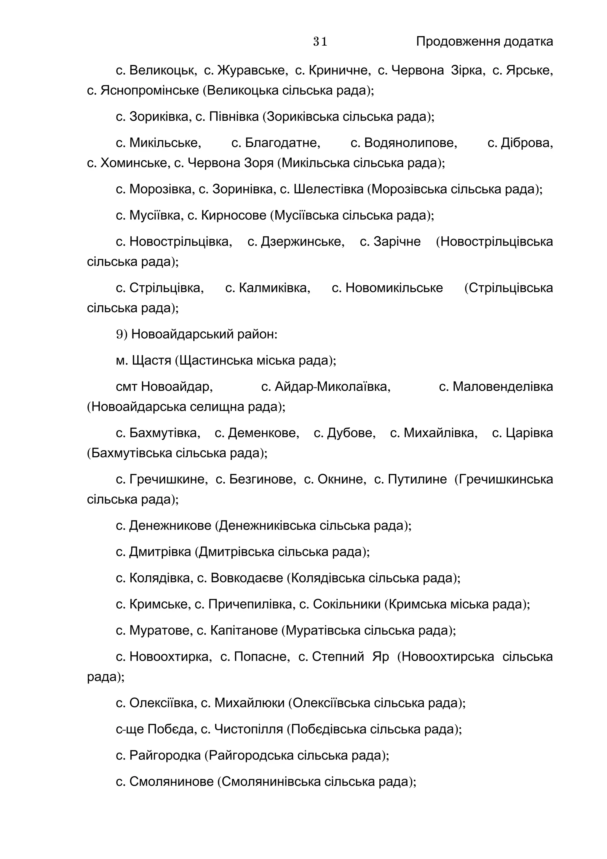 Продовження додатка
.с , .Великоцьк с , .Журавське с , .Криничне с , .Червона Зірка с ,Ярське
.с ( );Яснопромінське Великоцька сільська рада
.с , .Зориківка с ( );Півнівка Зориківська сільська рада
.с , .Микільське с , .Благодатне с , .Водянолипове с ,Діброва
.с , .Хоминське с ( );Червона Зоря Микільська сільська рада
.с , .Морозівка с , .Зоринівка с ( );Шелестівка Морозівська сільська рада
.с , .Мусіївка с ( );Кирносове Мусіївська сільська рада
.с , .Новострільцівка с , .Дзержинське с (Зарічне Новострільцівська
);сільська рада
.с , .Стрільцівка с , .Калмиківка с (Новомикільське Стрільцівська
);сільська рада
9) :Новоайдарський район
.м ( );Щастя Щастинська міська рада
смт , .Новоайдар с - , .Айдар Миколаївка с Маловенделівка
( );Новоайдарська селищна рада
.с , .Бахмутівка с , .Деменкове с , .Дубове с , .Михайлівка с Царівка
( );Бахмутівська сільська рада
.с , .Гречишкине с , .Безгинове с , .Окнине с (Путилине Гречишкинська
);сільська рада
.с ( );Денежникове Денежниківська сільська рада
.с ( );Дмитрівка Дмитрівська сільська рада
.с , .Колядівка с ( );Вовкодаєве Колядівська сільська рада
.с , .Кримське с , .Причепилівка с ( );Сокільники Кримська міська рада
.с , .Муратове с ( );Капітанове Муратівська сільська рада
.с , .Новоохтирка с , .Попасне с (Степний Яр Новоохтирська сільська
);рада
.с , .Олексіївка с ( );Михайлюки Олексіївська сільська рада
-с ще , .Побєда с ( );Чистопілля Побєдівська сільська рада
.с ( );Райгородка Райгородська сільська рада
.с ( );Смолянинове Смолянинівська сільська рада
31
 