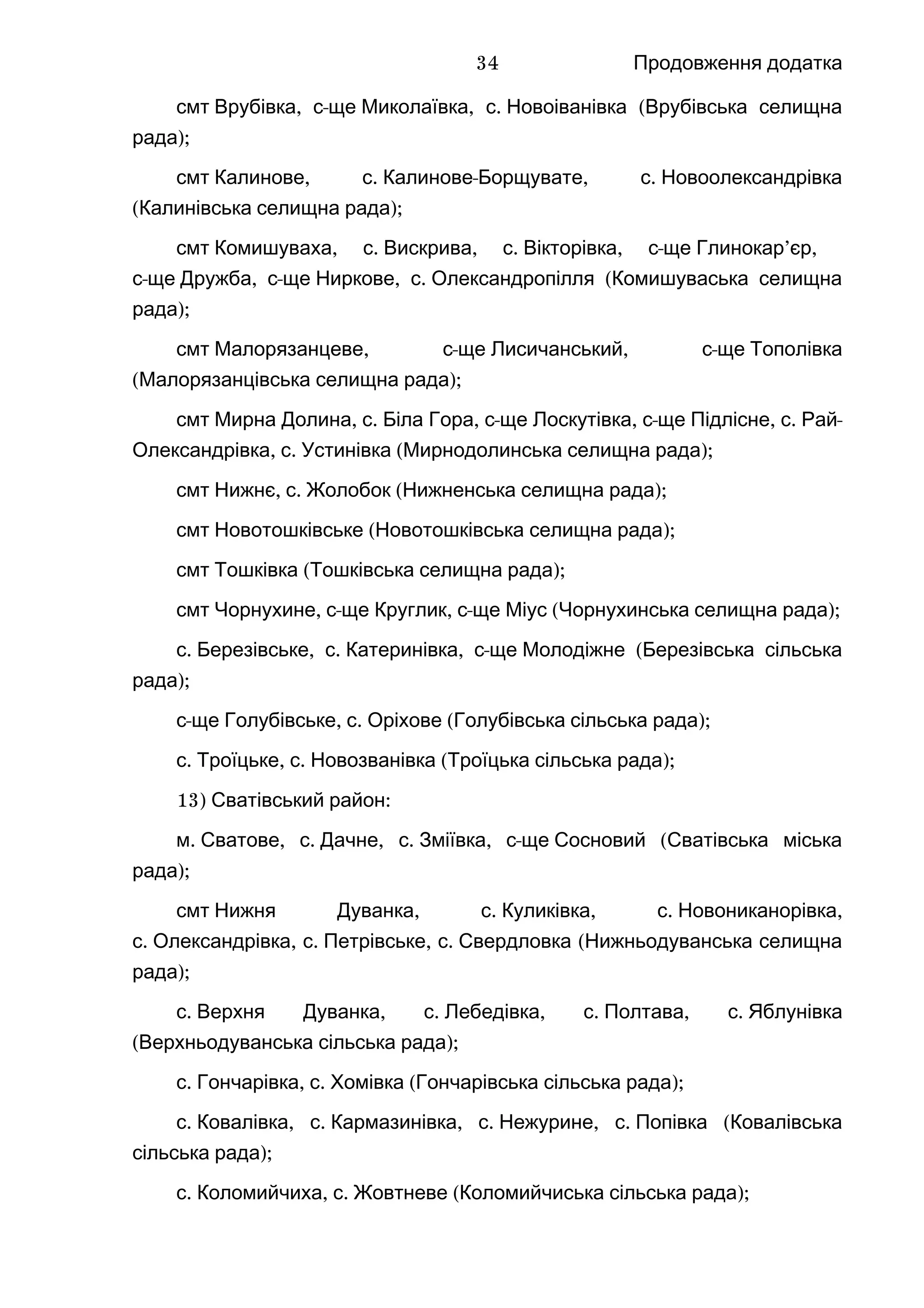 Продовження додатка
смт , -Врубівка с ще , .Миколаївка с (Новоіванівка Врубівська селищна
);рада
смт , .Калинове с - , .Калинове Борщувате с Новоолександрівка
( );Калинівська селищна рада
смт , .Комишуваха с , .Вискрива с , -Вікторівка с ще ’ ,Глинокар єр
-с ще , -Дружба с ще , .Ниркове с (Олександропілля Комишуваська селищна
);рада
смт , -Малорязанцеве с ще , -Лисичанський с ще Тополівка
( );Малорязанцівська селищна рада
смт , .Мирна Долина с , -Біла Гора с ще , -Лоскутівка с ще , .Підлісне с -Рай
, .Олександрівка с ( );Устинівка Мирнодолинська селищна рада
смт , .Нижнє с ( );Жолобок Нижненська селищна рада
смт ( );Новотошківське Новотошківська селищна рада
смт ( );Тошківка Тошківська селищна рада
смт , -Чорнухине с ще , -Круглик с ще ( );Міус Чорнухинська селищна рада
.с , .Березівське с , -Катеринівка с ще (Молодіжне Березівська сільська
);рада
-с ще , .Голубівське с ( );Оріхове Голубівська сільська рада
.с , .Троїцьке с ( );Новозванівка Троїцька сільська рада
13) :Сватівський район
.м , .Сватове с , .Дачне с , -Зміївка с ще (Сосновий Сватівська міська
);рада
смт , .Нижня Дуванка с , .Куликівка с ,Новониканорівка
.с , .Олександрівка с , .Петрівське с (Свердловка Нижньодуванська селищна
);рада
.с , .Верхня Дуванка с , .Лебедівка с , .Полтава с Яблунівка
( );Верхньодуванська сільська рада
.с , .Гончарівка с ( );Хомівка Гончарівська сільська рада
.с , .Ковалівка с , .Кармазинівка с , .Нежурине с (Попівка Ковалівська
);сільська рада
.с , .Коломийчиха с ( );Жовтневе Коломийчиська сільська рада
34
 