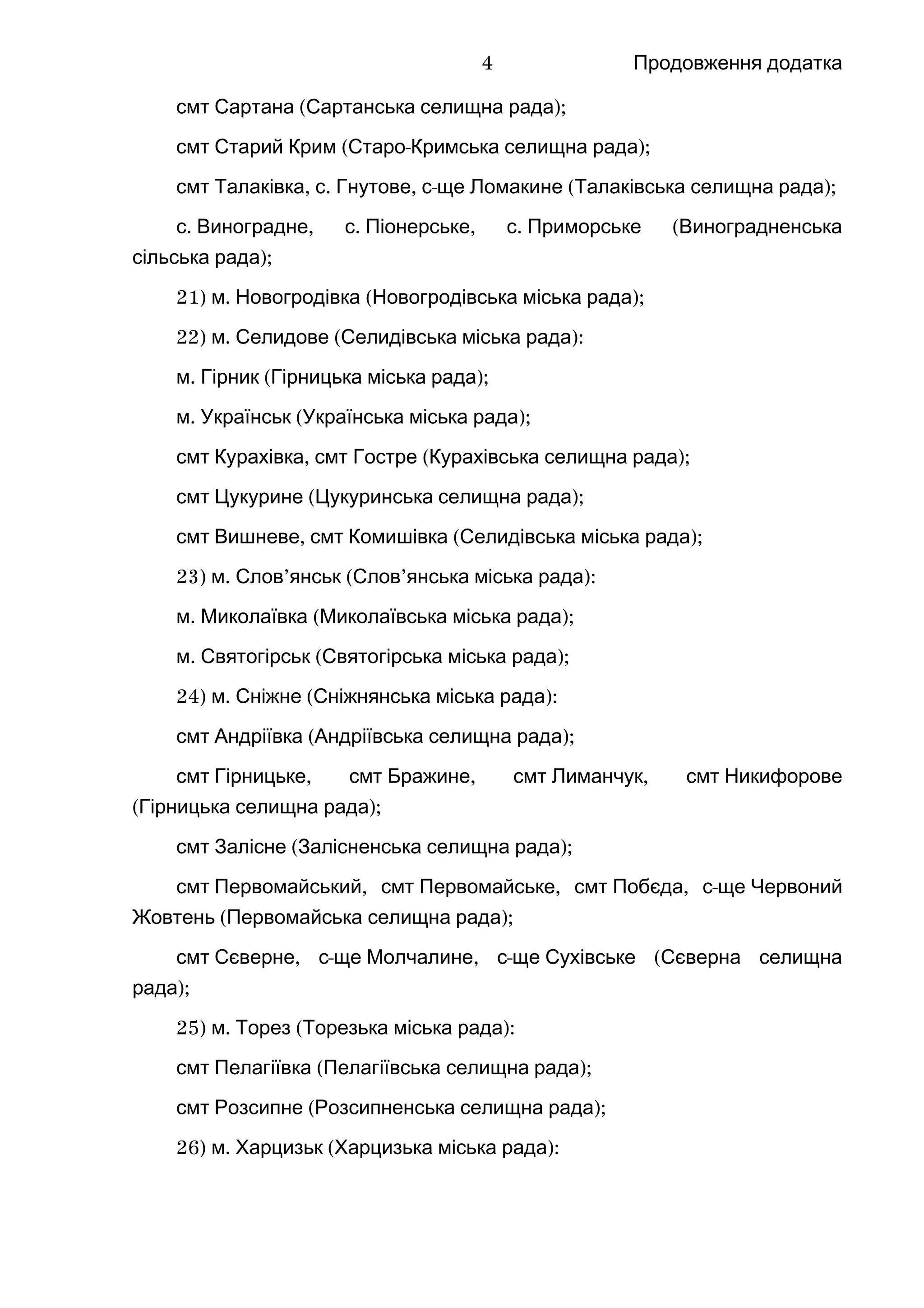 Продовження додатка
смт ( );Сартана Сартанська селищна рада
смт ( - );Старий Крим Старо Кримська селищна рада
смт , .Талаківка с , -Гнутове с ще ( );Ломакине Талаківська селищна рада
.с , .Виноградне с , .Піонерське с (Приморське Виноградненська
);сільська рада
21) .м ( );Новогродівка Новогродівська міська рада
22) .м ( ):Селидове Селидівська міська рада
.м ( );Гірник Гірницька міська рада
.м ( );Українськ Українська міська рада
смт ,Курахівка смт ( );Гостре Курахівська селищна рада
смт ( );Цукурине Цукуринська селищна рада
смт ,Вишневе смт ( );Комишівка Селидівська міська рада
23) .м ’ ( ’ ):Слов янськ Слов янська міська рада
.м ( );Миколаївка Миколаївська міська рада
.м ( );Святогірськ Святогірська міська рада
24) .м ( ):Сніжне Сніжнянська міська рада
смт ( );Андріївка Андріївська селищна рада
смт ,Гірницьке смт ,Бражине смт ,Лиманчук смт Никифорове
( );Гірницька селищна рада
смт ( );Залісне Залісненська селищна рада
смт ,Первомайський смт ,Первомайське смт , -Побєда с ще Червоний
( );Жовтень Первомайська селищна рада
смт , -Сєверне с ще , -Молчалине с ще (Сухівське Сєверна селищна
);рада
25) .м ( ):Торез Торезька міська рада
смт ( );Пелагіївка Пелагіївська селищна рада
смт ( );Розсипне Розсипненська селищна рада
26) .м ( ):Харцизьк Харцизька міська рада
4
 