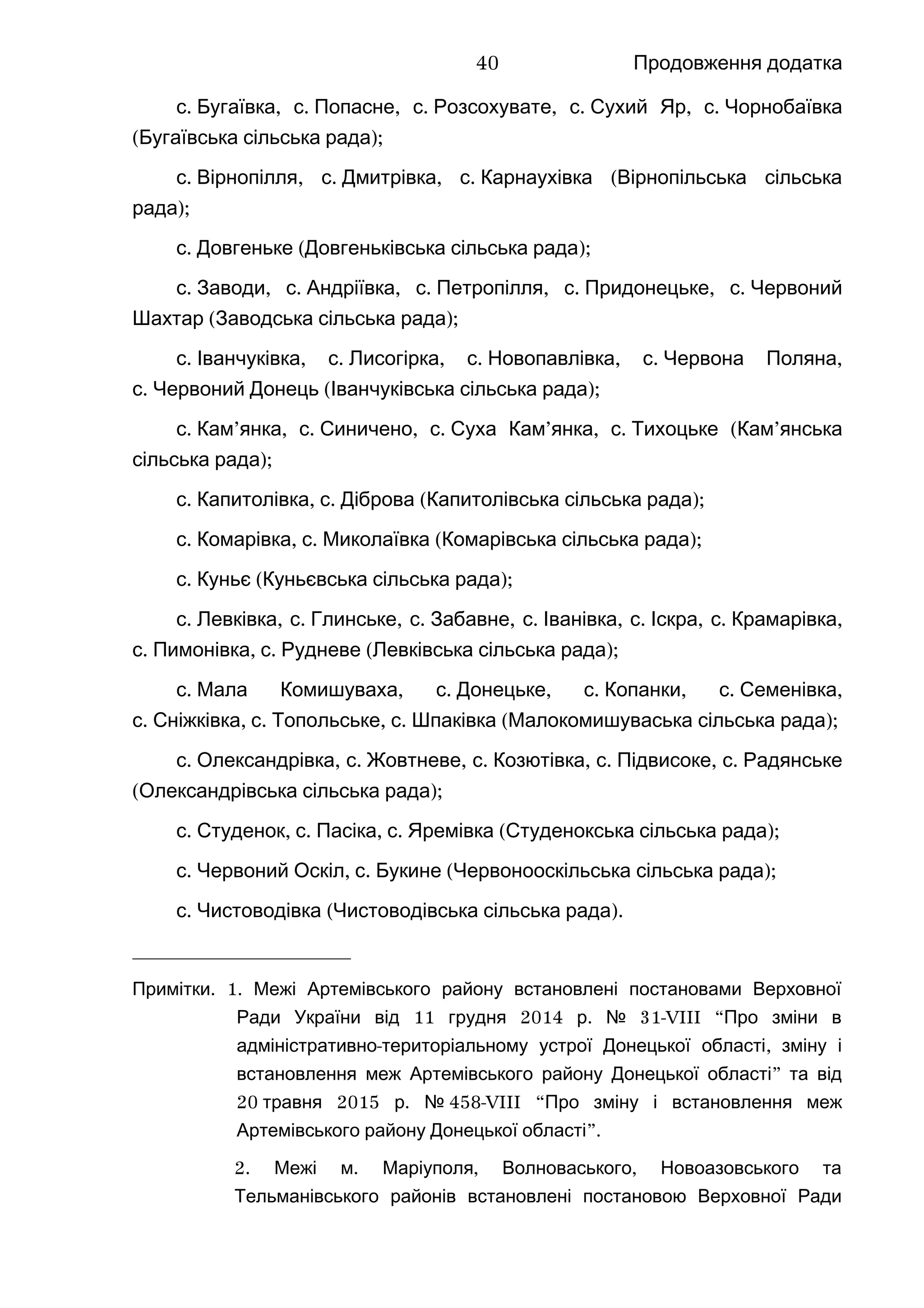 Продовження додатка
.с , .Бугаївка с , .Попасне с , .Розсохувате с , .Сухий Яр с Чорнобаївка
( );Бугаївська сільська рада
.с , .Вірнопілля с , .Дмитрівка с (Карнаухівка Вірнопільська сільська
);рада
.с ( );Довгеньке Довгеньківська сільська рада
.с , .Заводи с , .Андріївка с , .Петропілля с , .Придонецьке с Червоний
( );Шахтар Заводська сільська рада
.с , .Іванчуківка с , .Лисогірка с , .Новопавлівка с ,Червона Поляна
.с ( );Червоний Донець Іванчуківська сільська рада
.с ’ , .Кам янка с , .Синичено с ’ , .Суха Кам янка с ( ’Тихоцьке Кам янська
);сільська рада
.с , .Капитолівка с ( );Діброва Капитолівська сільська рада
.с , .Комарівка с ( );Миколаївка Комарівська сільська рада
.с ( );Куньє Куньєвська сільська рада
.с , .Левківка с , .Глинське с , .Забавне с , .Іванівка с , .Іскра с ,Крамарівка
.с , . ( );Пимонівка с Рудневе Левківська сільська рада
.с , .Мала Комишуваха с , .Донецьке с , .Копанки с ,Семенівка
.с , .Сніжківка с , .Топольське с ( );Шпаківка Малокомишуваська сільська рада
.с , .Олександрівка с , .Жовтневе с , .Козютівка с , .Підвисоке с Радянське
( );Олександрівська сільська рада
.с , .Студенок с , .Пасіка с ( );Яремівка Студенокська сільська рада
.с , .Червоний Оскіл с ( );Букине Червонооскільська сільська рада
.с ( ).Чистоводівка Чистоводівська сільська рада
____________________
. 1.Примітки Межі Артемівського району встановлені постановами Верховної
11 2014 . 31-VIII “Ради України від грудня р № Про зміни в
- ,адміністративно територіальному устрої Донецької області зміну і
”встановлення меж Артемівського району Донецької області та від
20 2015 .травня р № 458-VIII “Про зміну і встановлення меж
”.Артемівського району Донецької області
2. . , ,Межі м Маріуполя Волноваського Новоазовського та
Тельманівського районів встановлені постановою Верховної Ради
40
 