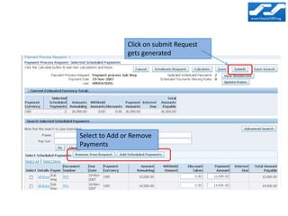 Click on submit Request
               gets generated




Select to Add or Remove
Payments
 