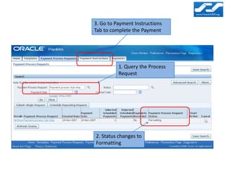 3. Go to Payment Instructions
Tab to complete the Payment




          1. Query the Process
          Request




2. Status changes to
Formatting
 
