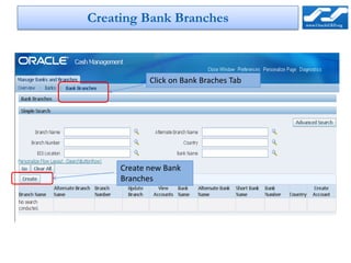 Creating Bank Branches



            Click on Bank Braches Tab




     Create new Bank
     Branches
 