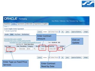 Enter Contract
                            Amount              Click on
                                                Update




Enter Type as Fixed Price
                               Enter Contract
Services
                               Need by Date
 