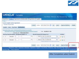 After Completion select Submit
 