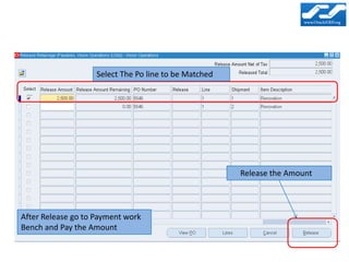 Select The Po line to be Matched




                                                       Release the Amount




After Release go to Payment work
Bench and Pay the Amount
 
