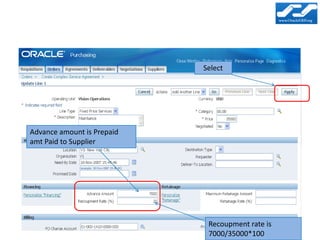 Select




Advance amount is Prepaid
amt Paid to Supplier




                             Recoupment rate is
                             7000/35000*100
 