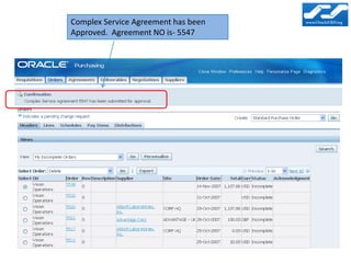 Complex Service Agreement has been
Approved. Agreement NO is- 5547
 