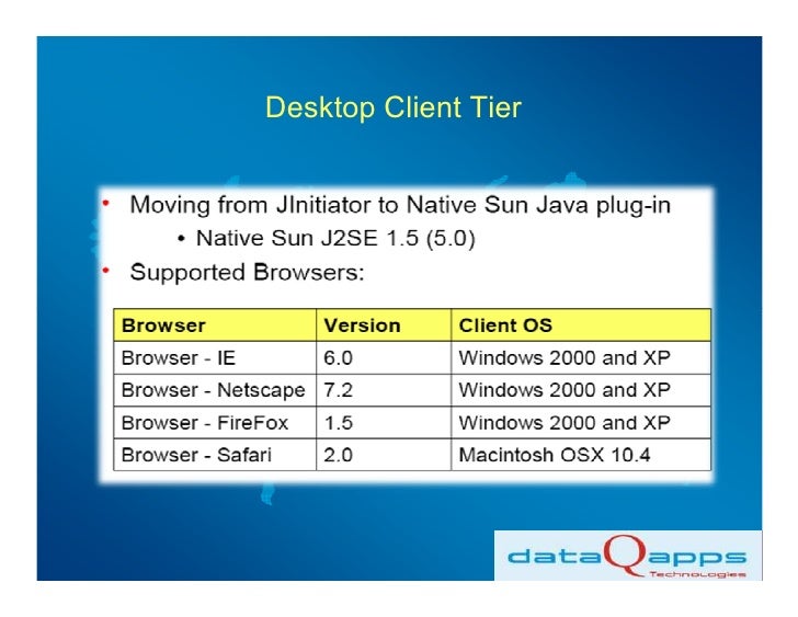 Jinitiator For Windows Vista