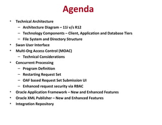 Agenda
• Technical Architecture
– Architecture Diagram – 11i v/s R12
– Technology Components – Client, Application and Database Tiers
– File System and Directory Structure
• Swan User Interface
• Multi-Org Access Control (MOAC)
– Technical Considerations
• Concurrent Processing
– Program Definition
– Restarting Request Set
– OAF based Request Set Submission UI
– Enhanced request security via RBAC
• Oracle Application Framework – New and Enhanced Features
• Oracle XML Publisher – New and Enhanced Features
• Integration Repository
 