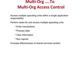Oracle Applications R12 architecture | PPT