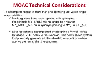Oracle Applications R12 architecture | PPT