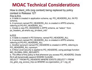 Oracle Applications R12 architecture | PPT