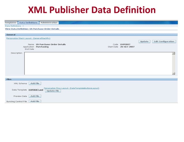Oracle Applications R12 architecture | PPT | Operating Systems ...