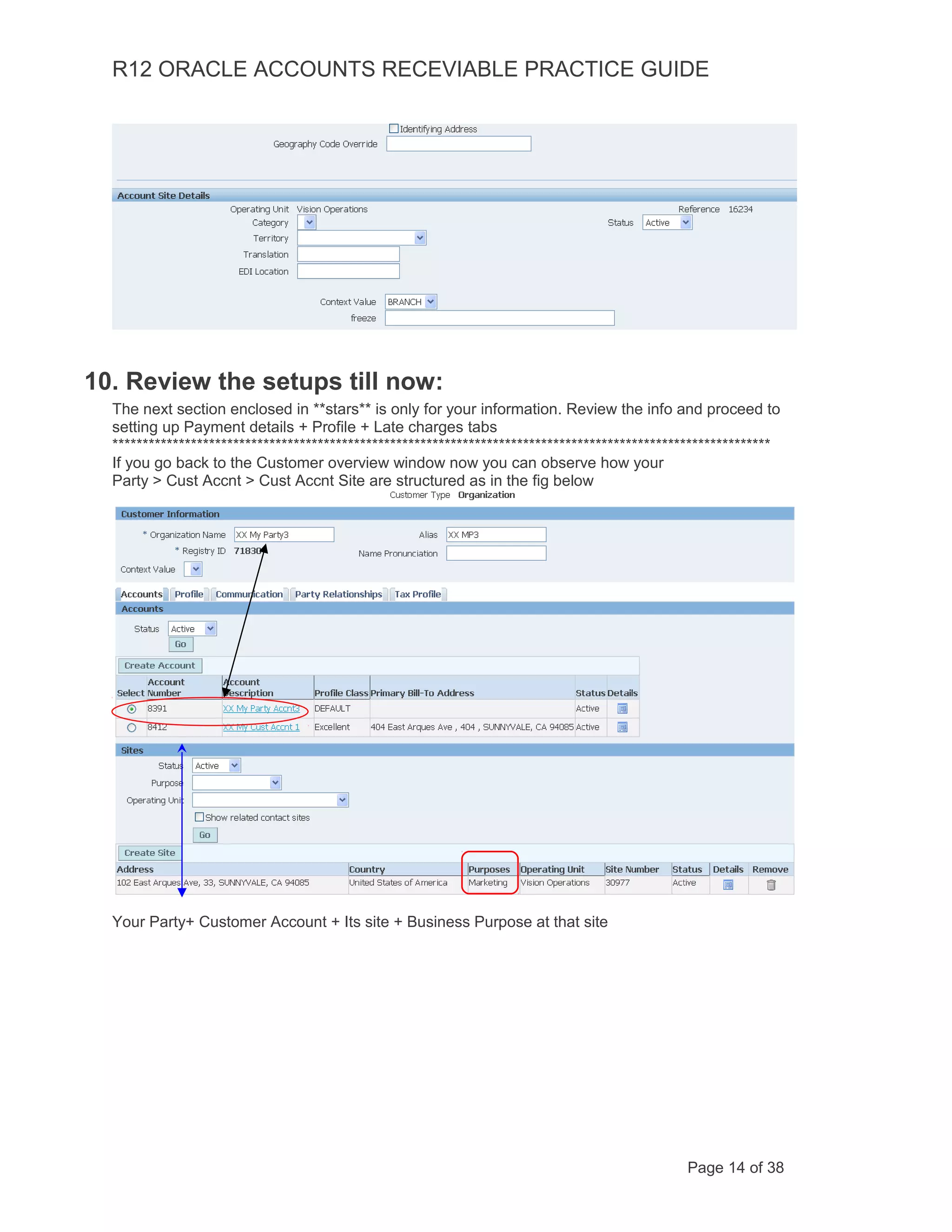 R12 ORACLE ACCOUNTS RECEVIABLE PRACTICE GUIDE
10. Review the setups till now:
The next section enclosed in **stars** is only for your information. Review the info and proceed to
setting up Payment details + Profile + Late charges tabs
*************************************************************************************************************
If you go back to the Customer overview window now you can observe how your
Party > Cust Accnt > Cust Accnt Site are structured as in the fig below
Your Party+ Customer Account + Its site + Business Purpose at that site
Page 14 of 38
 