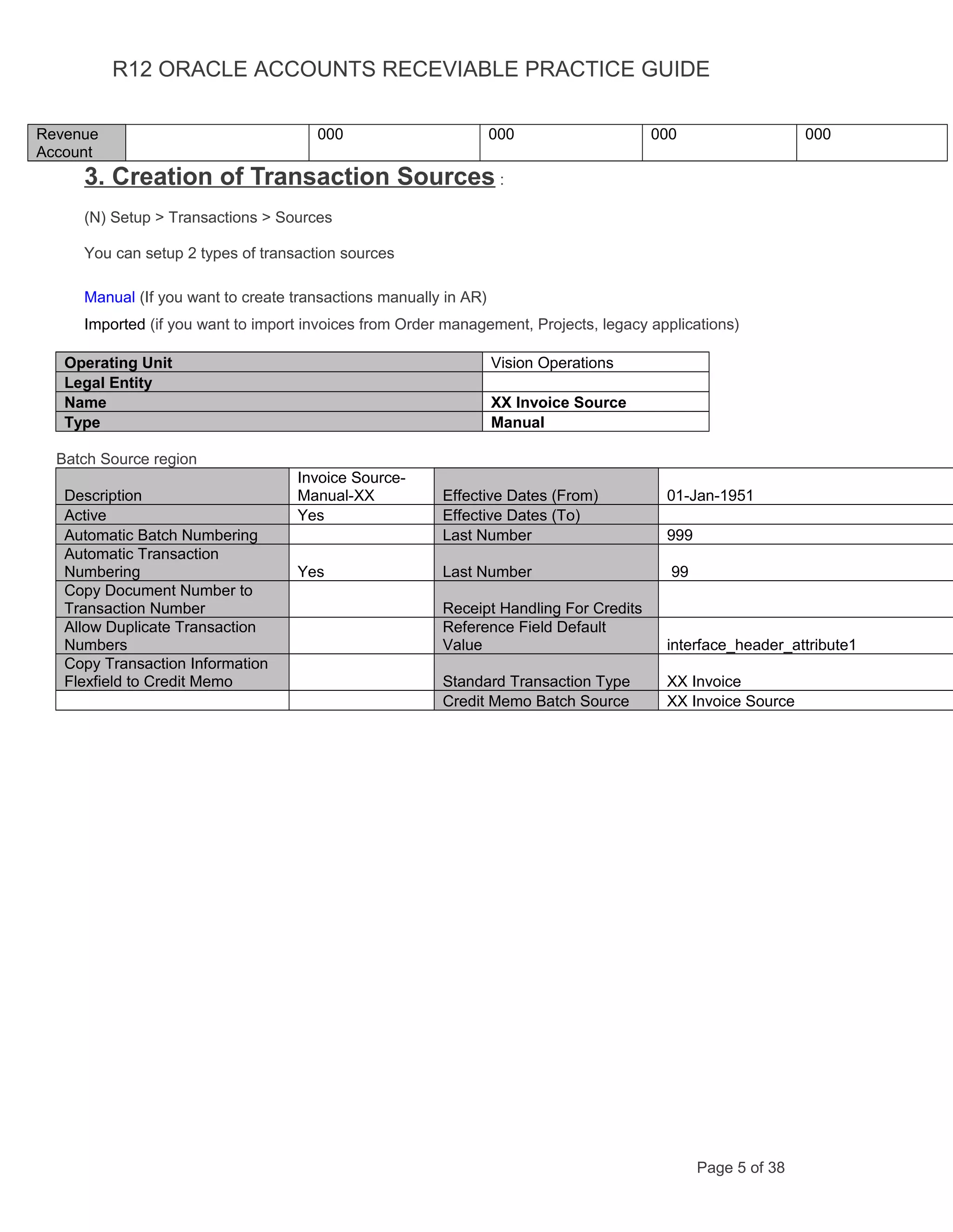 R12 ORACLE ACCOUNTS RECEVIABLE PRACTICE GUIDE
Revenue
Account
000 000 000 000
3. Creation of Transaction Sources :
(N) Setup > Transactions > Sources
You can setup 2 types of transaction sources
Manual (If you want to create transactions manually in AR)
Imported (if you want to import invoices from Order management, Projects, legacy applications)
Operating Unit Vision Operations
Legal Entity
Name XX Invoice Source
Type Manual
Batch Source region
Description
Invoice Source-
Manual-XX Effective Dates (From) 01-Jan-1951
Active Yes Effective Dates (To)
Automatic Batch Numbering Last Number 999
Automatic Transaction
Numbering Yes Last Number 99
Copy Document Number to
Transaction Number Receipt Handling For Credits
Allow Duplicate Transaction
Numbers
Reference Field Default
Value interface_header_attribute1
Copy Transaction Information
Flexfield to Credit Memo Standard Transaction Type XX Invoice
Credit Memo Batch Source XX Invoice Source
Page 5 of 38
 