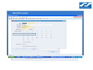 •   Monthly Cycle:
 