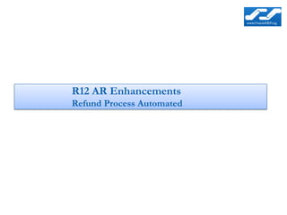 R12 AR Enhancements
Refund Process Automated
 