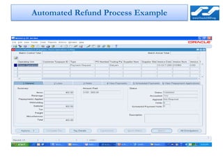 Automated Refund Process Example
 