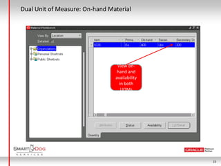Dual Unit of Measure: On-hand Material




                                 View on-
                                 hand and
                                availability
                                  in both
                                   UOMs




                                               23
 