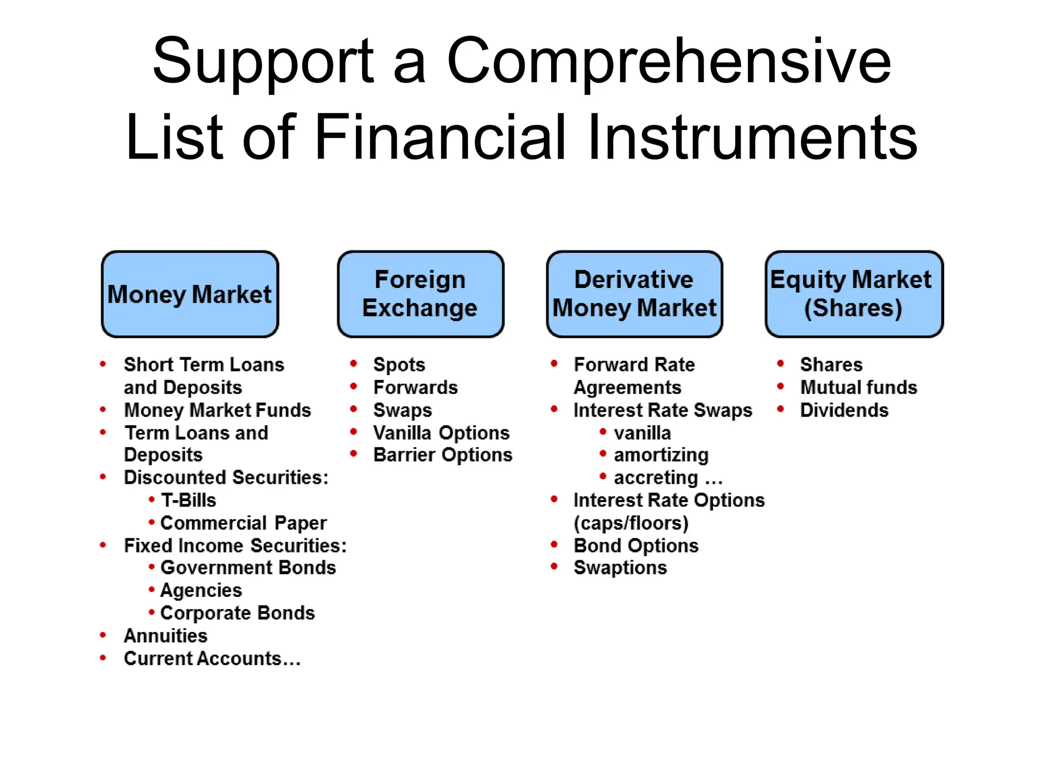Treasury Management System Oracle Oracle Treasury Managment Implementation | PPTX