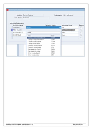 GreenChain Software Solutions Pvt Ltd Page 20 of 77
 