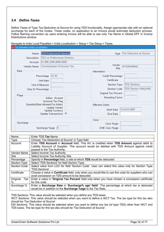 3.4 Define Taxes
Define Taxes of Type Tax Deduction at Source for using TDS functionality. Assign appropriate rate with an optional
surcharge for each of the Codes. These codes, on application to an Invoice would automate deduction process.
Follow Naming convention as users entering invoice will be able to see only Tax Name in Global DFF in Invoice
Distributions window.
Navigate to India Local Payables > India Localization > Setup > Tax Setup > Taxes.
Name Enter TDS Tax Name
Type Choose 'Tax Deduction at Source' in Type field
Account Enter TDS Account in Account field. This A/c is credited when TDS Amount against debit to
Liability Account of Supplier. This account would be debited with TDS Amount against credit
passed to the Tax Authority.
Vendor Name Select Income Tax Authority
Site Select Income Tax Authority Site
Percentage Specify in Percentage field, a rate at which TDS would be deducted
Section Type Select 'TDS Sections' for field Section Type
Section Code Select value from LOV for field 'Section Code'. User can select this value only for Section Type
'TDS Sections'
Certificate Choose a value in Certificate field, only when you would like to use this code for suppliers who can
avail concession on TDS amount to be deducted
Original Tax
%
Enter a value in 'Original Tax Percent' field only when you have chosen a concession certificate
for this code
Surcharge % Enter a Surcharge Rate in 'Surcharge% age' field'. The percentage at which tax is deducted
would be in addition to the Surcharge %age to the Tax Rate.
TDS Sections: This value should be selected when you define any TDS taxes.
WCT Sections: This value should be selected when you want to define a WCT Tax. The tax type for this tax also
should be 'Tax Deduction at Source'.
ESI Sections: This value should be selected when you want to define any tax (of type TDS) other than WCT and
TDS taxes. The tax type for this tax also should be 'Tax Deduction at Source'.
GreenChain Software Solutions Pvt Ltd Page 32 of 77
 