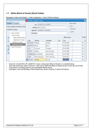 1.1 Define Block of Assets (Quick Codes)
Navigation: India Local Assets -> India Localization -> Asia / Pacific Lookups
• Query for ‘JAI_BLOCK_OF_ASSETS’ in type. Lookup type ‘Block of Assets’ is a seeded lookup.
• User will not find any value in this form. User has to define the Block of assets as per income tax act of India
• If any block is not being used he can put disable date for same
• Examples: Land and Buildings, Plant & Machinery, Motor Vehicles, Furniture & Fixtures
GreenChain Software Solutions Pvt Ltd Page 5 of 77
 