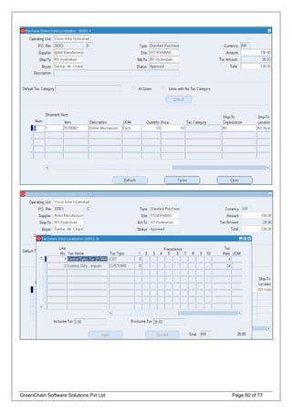 GreenChain Software Solutions Pvt Ltd Page 60 of 77
 