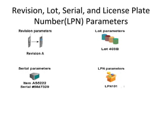 Revision, Lot, Serial, and License Plate
Number(LPN) Parameters

 