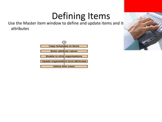 Defining Items

Use the Master item window to define and update items and item
attributes

 