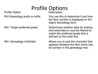 Profile Option

Profile Options
Description

INV:Genealogy prefix or suffix

You use this to determine if and how
the item number is displayed on the
object Genealogy form.

INV: Target preferred grade

Determines whether data for picking
and reservations must be filtered to
match the preferred grade that is
defined on the order line.

INV: Genealogy Unlimited

Allows you to pick the character that
appears between the item name and
lot number in the genealogy tree.

 