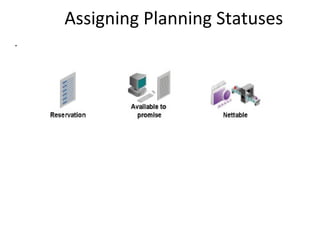 Assigning Planning Statuses
.

 
