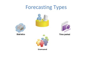 Forecasting Types

 