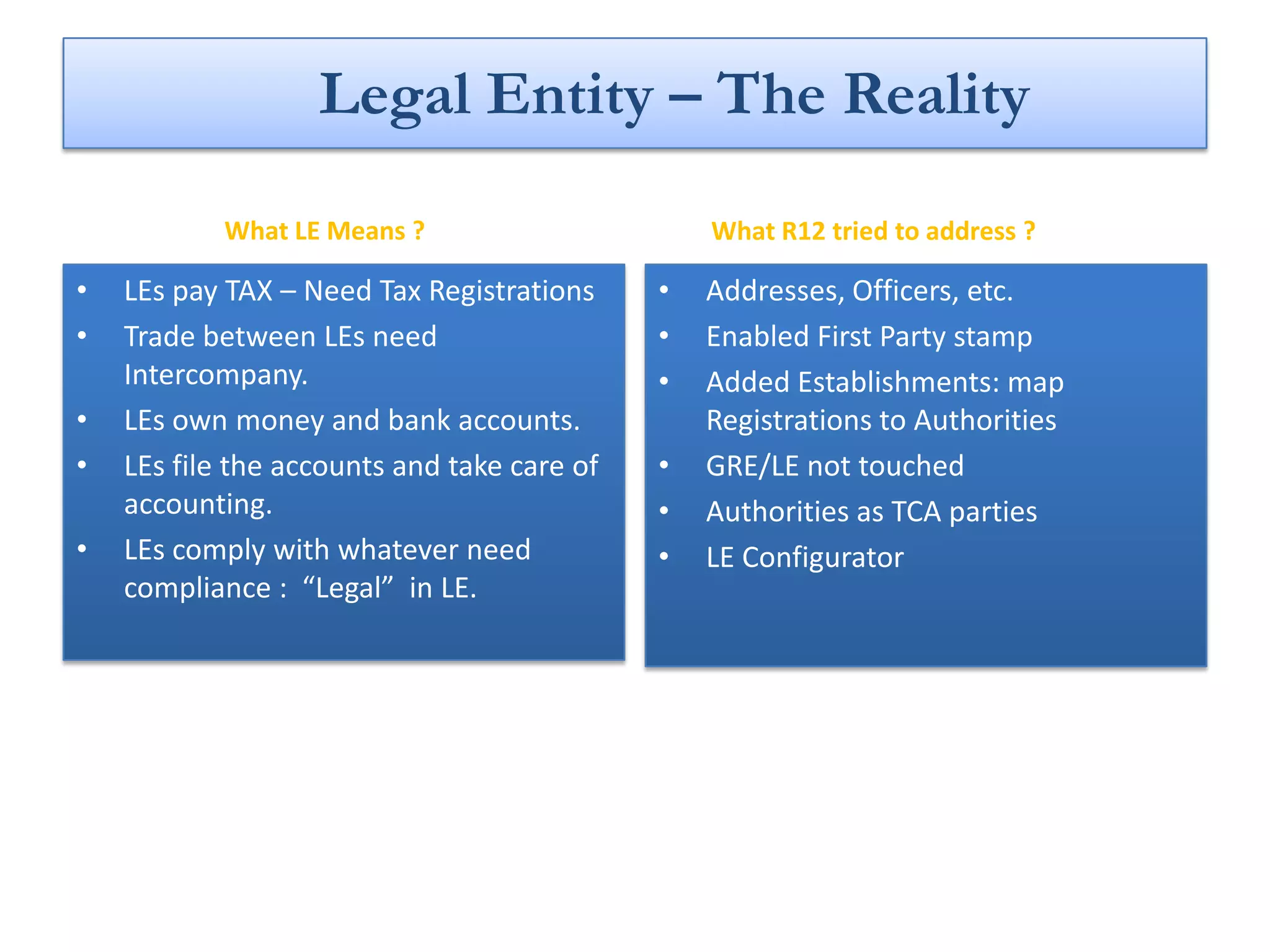 Legal Entity – The Reality
            What LE Means ?                      What R12 tried to address ?

•   LEs pay TAX – Need Tax Registrations     •   Addresses, Officers, etc.
•   Trade between LEs need                   •   Enabled First Party stamp
    Intercompany.                            •   Added Establishments: map
•   LEs own money and bank accounts.             Registrations to Authorities
•   LEs file the accounts and take care of   •   GRE/LE not touched
    accounting.                              •   Authorities as TCA parties
•   LEs comply with whatever need            •   LE Configurator
    compliance : “Legal” in LE.
 