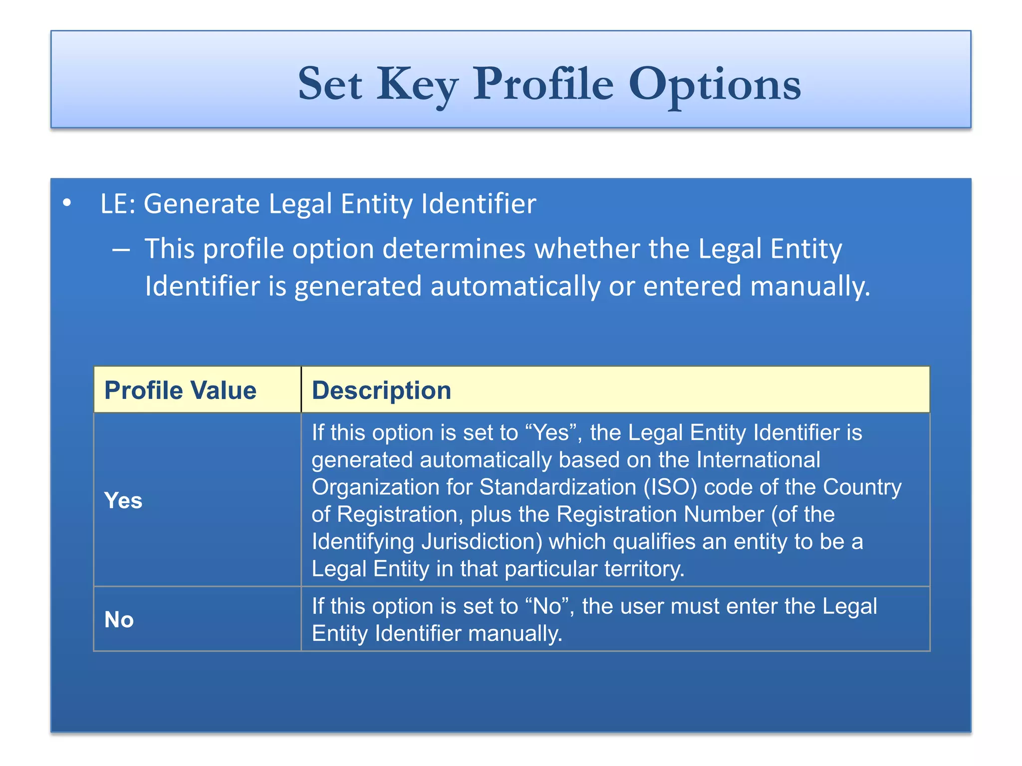 Set Key Profile Options

• LE: Generate Legal Entity Identifier
   – This profile option determines whether the Legal Entity
      Identifier is generated automatically or entered manually.


   Profile Value   Description
                   If this option is set to “Yes”, the Legal Entity Identifier is
                   generated automatically based on the International
                   Organization for Standardization (ISO) code of the Country
   Yes
                   of Registration, plus the Registration Number (of the
                   Identifying Jurisdiction) which qualifies an entity to be a
                   Legal Entity in that particular territory.
                   If this option is set to “No”, the user must enter the Legal
   No
                   Entity Identifier manually.
 
