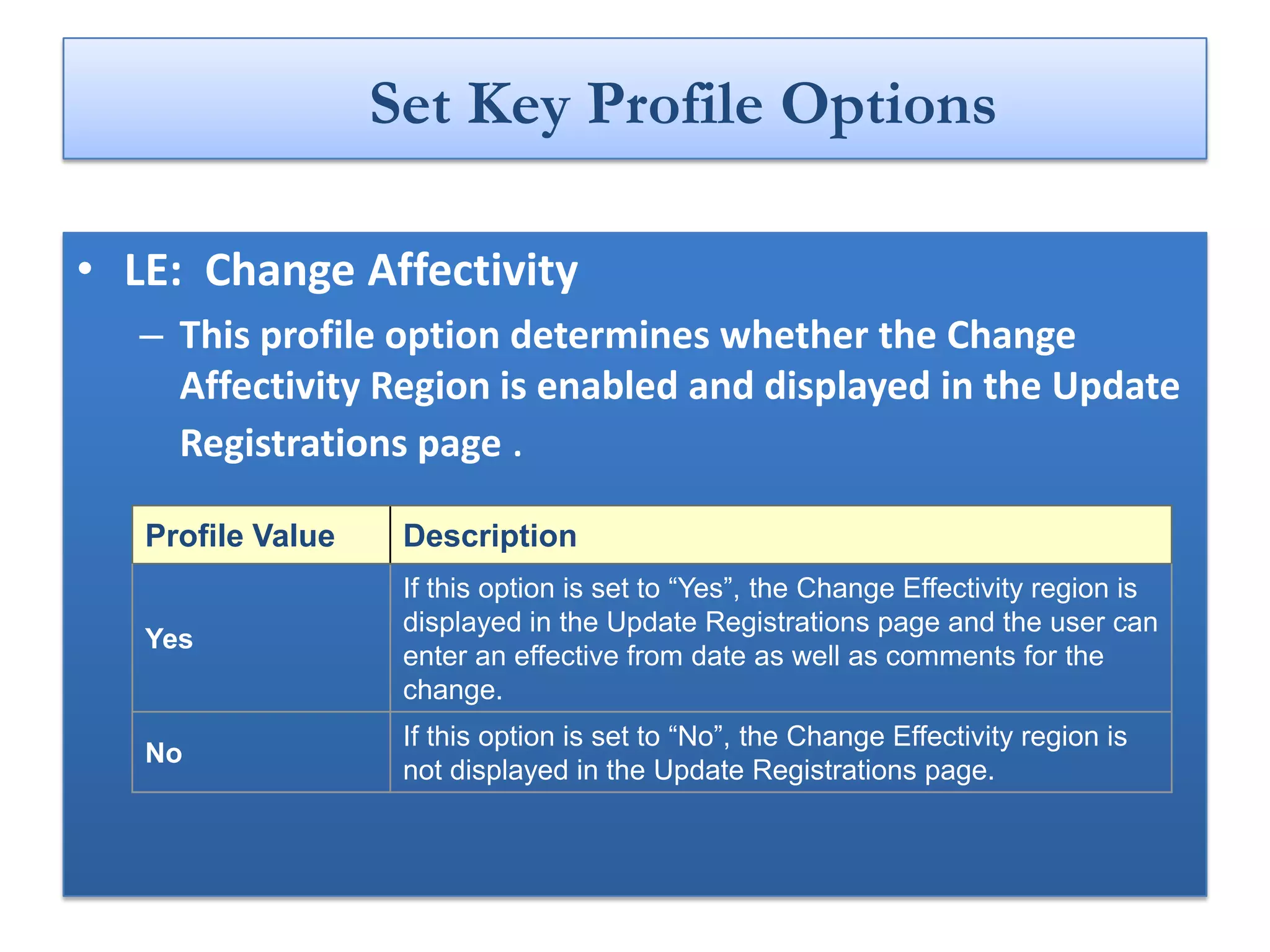 Set Key Profile Options

• LE: Change Affectivity
   – This profile option determines whether the Change
     Affectivity Region is enabled and displayed in the Update
     Registrations page .

   Profile Value    Description
                    If this option is set to “Yes”, the Change Effectivity region is
                    displayed in the Update Registrations page and the user can
   Yes
                    enter an effective from date as well as comments for the
                    change.
                    If this option is set to “No”, the Change Effectivity region is
   No
                    not displayed in the Update Registrations page.
 
