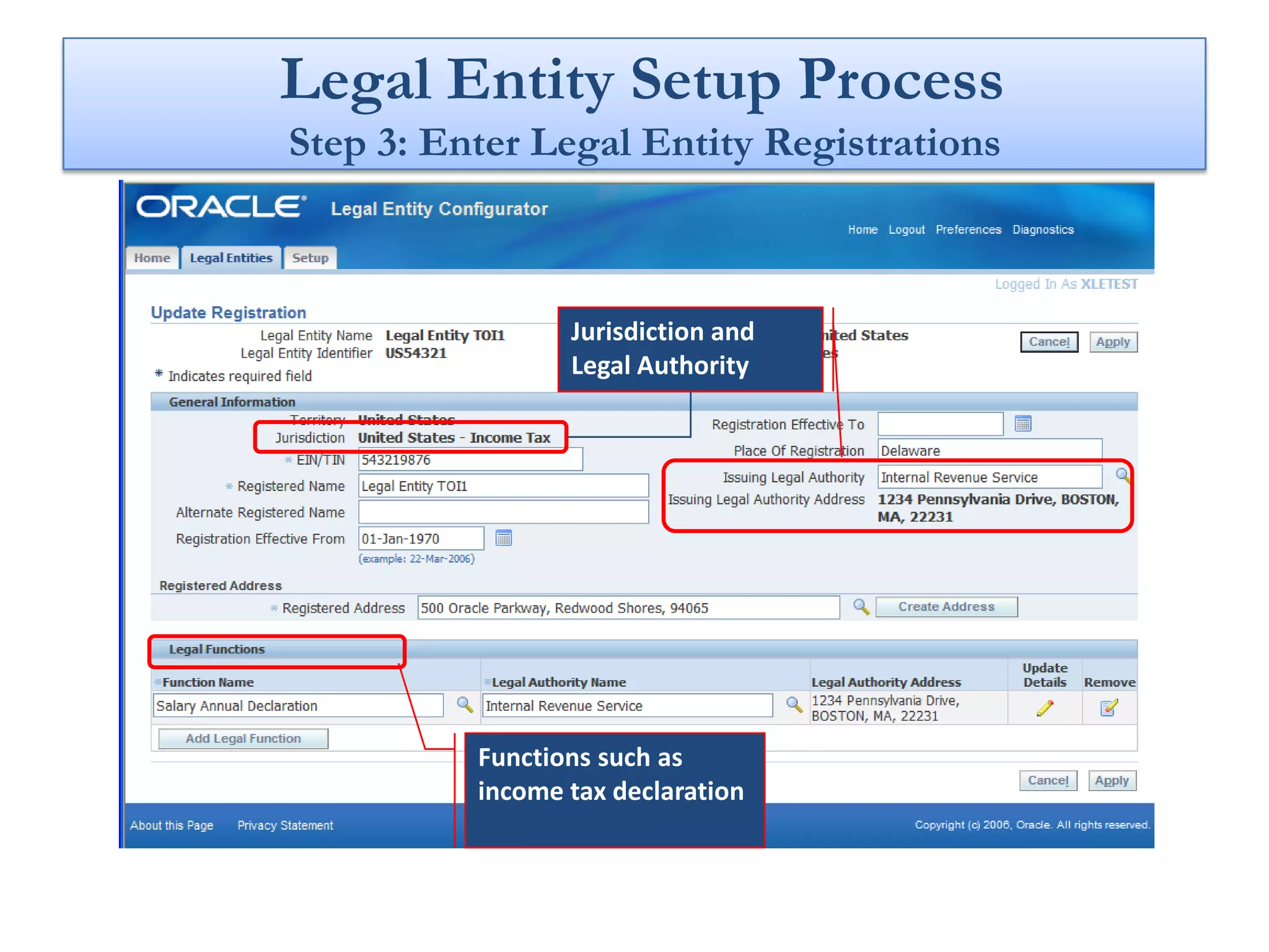 Legal Entity Setup Process
Step 3: Enter Legal Entity Registrations



                 Jurisdiction and
                 Legal Authority




          Functions such as
          income tax declaration
 