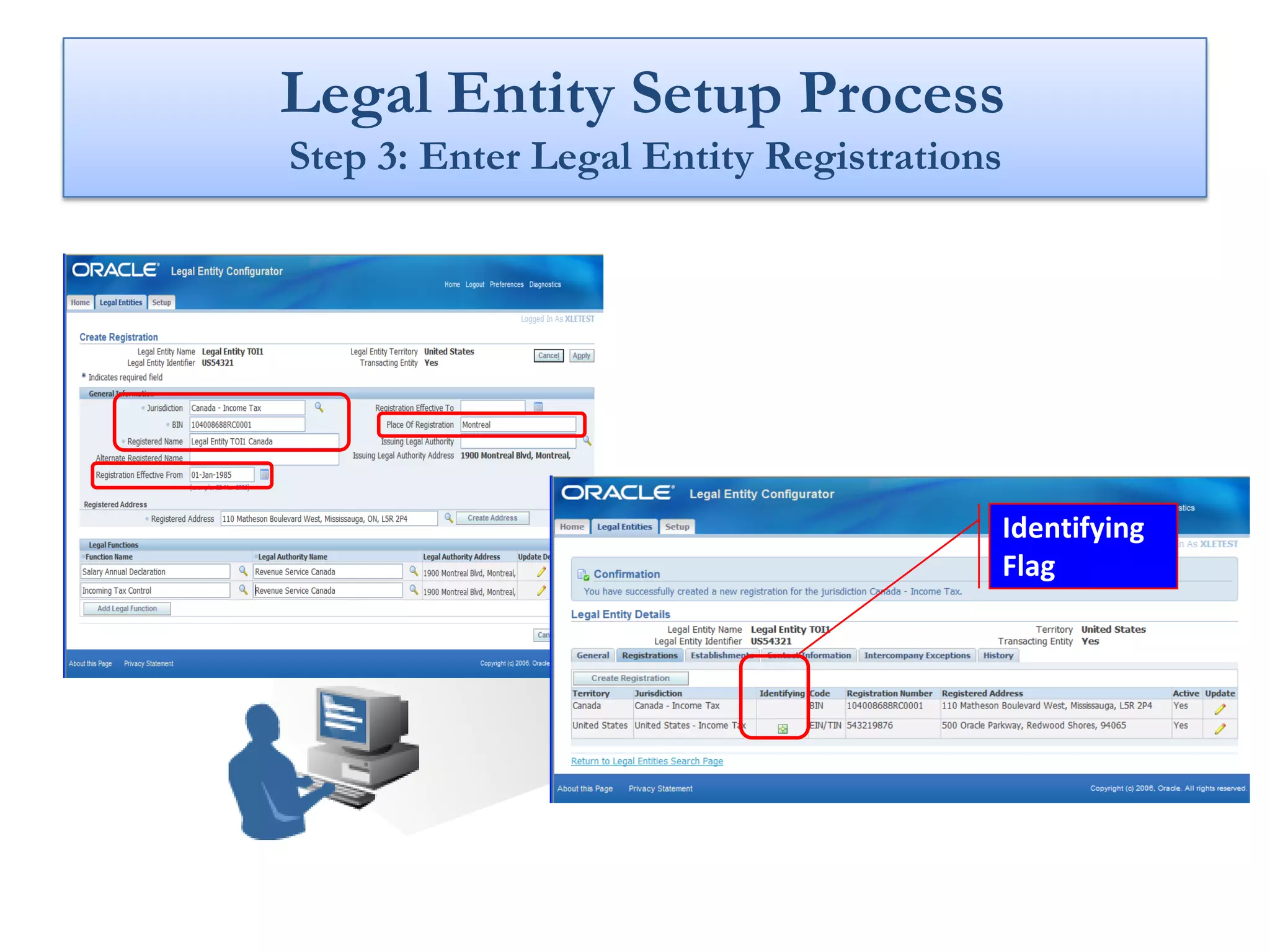 Legal Entity Setup Process
Step 3: Enter Legal Entity Registrations




                                           Identifying
                                           Flag
 