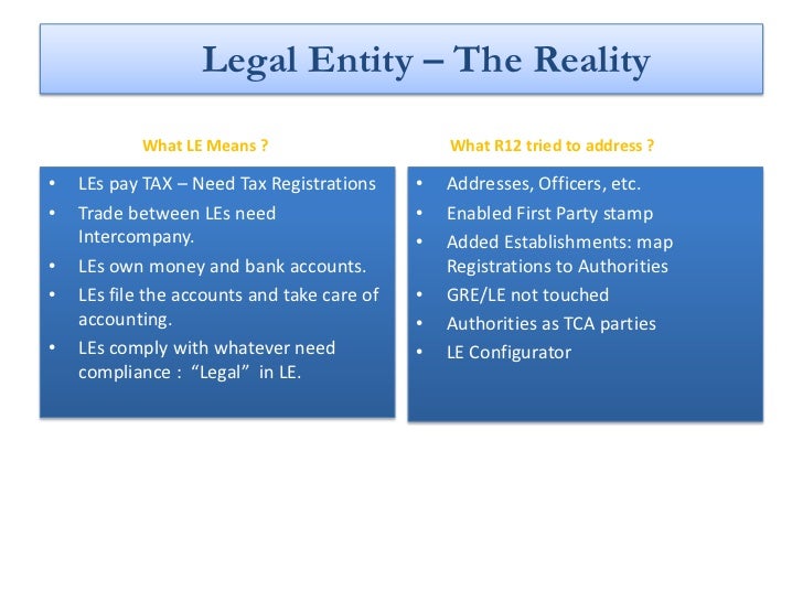 What is the best legal entity for a cryptocurrency