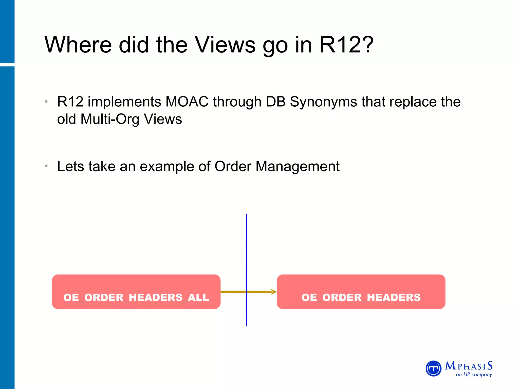 R12 implements MOAC through DB Synonyms that replace the old Multi-Org Views Lets take an example of Order Management Where did the Views go in R12? John Peters, JRPJR, Inc. OE_ORDER_HEADERS_ALL OE_ORDER_HEADERS ONT DB User APPS DB   User 