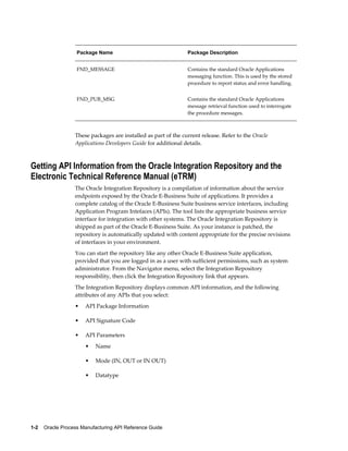 R12 opm api | PDF