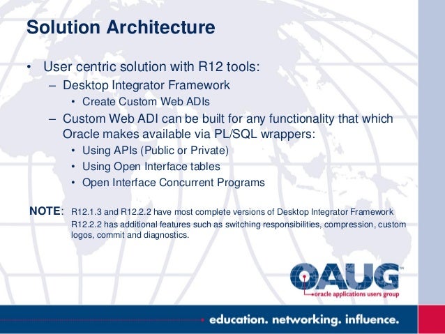 Web adi concurrent program free download programs download Web adi concurrent program free download programs download