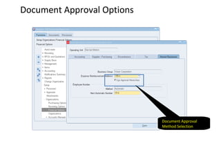 Document Approval Options

Document Approval
Method Selection

 