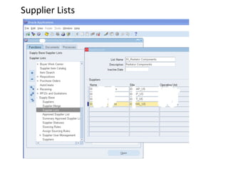 Supplier Lists

 