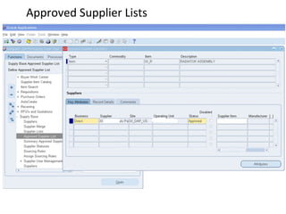 Approved Supplier Lists

 