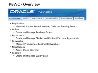 PBWC - Overview

• Requisitions
• View and Process Requisitions into Orders or Sourcing Events
• Orders
• Create and Manage Purchase Orders
• Agreements
• Create and Manage Blanket and Contract Purchase Agreements
• Deliverables
• Manage Procurement Contract Deliverables
• Negotiations
• Access Oracle Sourcing
• Suppliers
• Create and Manage Supply Base

 